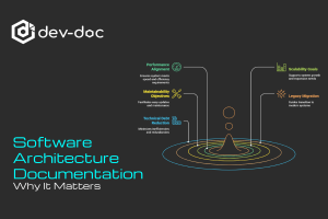 Software Architecture Documentation: Why It Matters