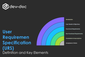 user-requirement-specification-definition-and-key-elements