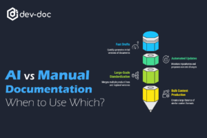 ai documentation software documentation tools manual documentation ai vs manual